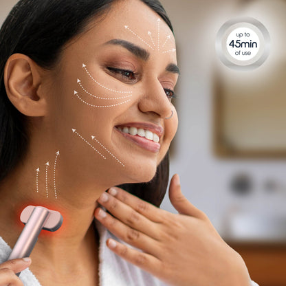 LumiRise™ 4-in-1 Radiant Renewal Skincare Wand